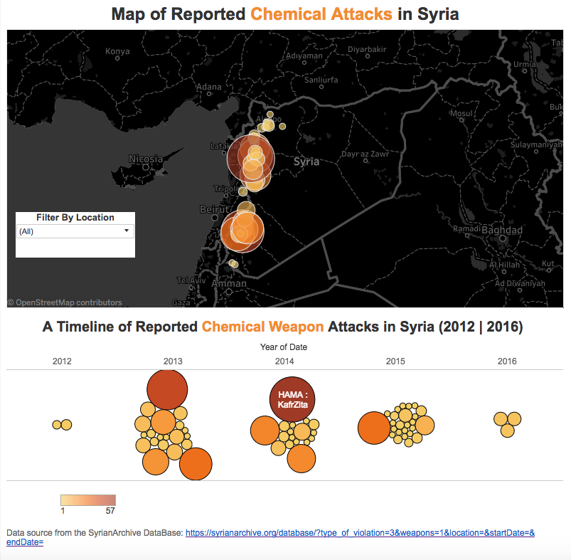 Map of Reported Chemical Attacks in Syria