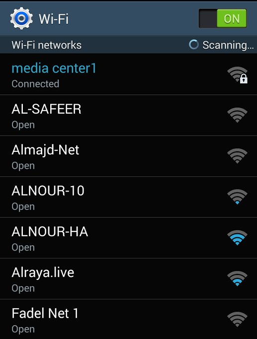 Image 12: Example of WiFi hotspots available to Syrian activist in rebel controlled Syria. Courtesy of Kenan Rahmani.