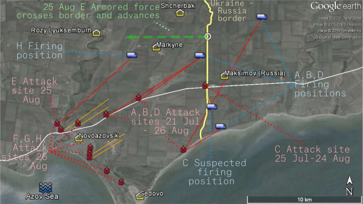 The Burning Road to Mariupol: Attacks from Russia during the Novoazovs’k Offensive of August 2014