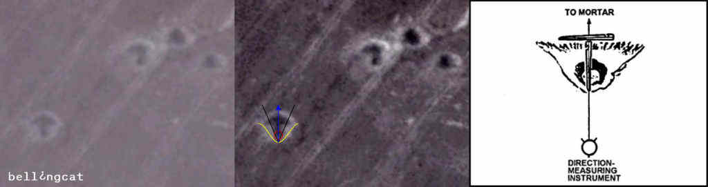 High-angle shell craters (e.g. mortars, high-angle Multiple Rocket Launcher Systems fire)