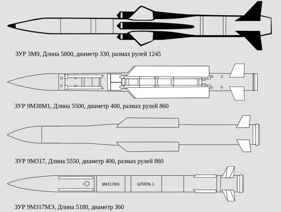 Missile MFA