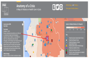 Dataset of Russian Attacks Against Syria’s Civilians