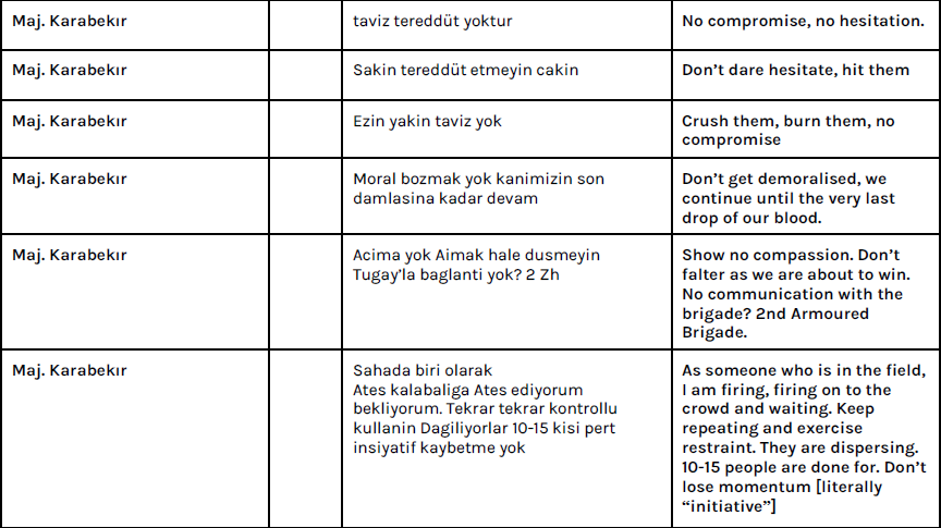 Mehmet Karabekir shooting 2