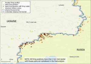 Putin’s Undeclared War: Summer 2014 – Russian Artillery Strikes against Ukraine