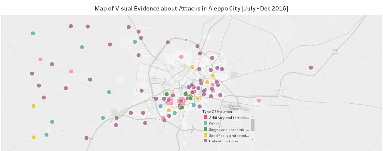 Доклад по теме Алеппо