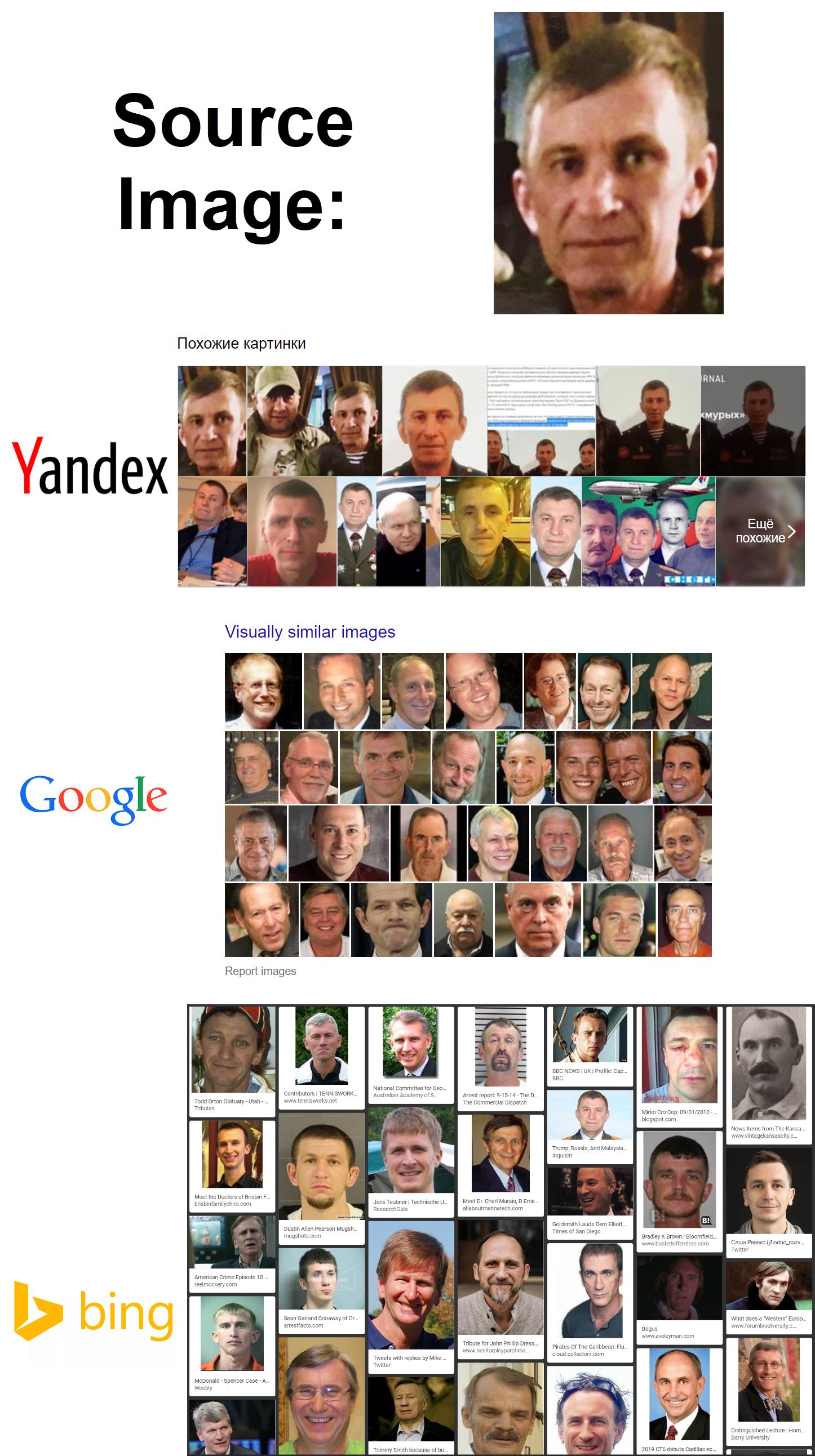 Can You Reverse Image Search a Face?