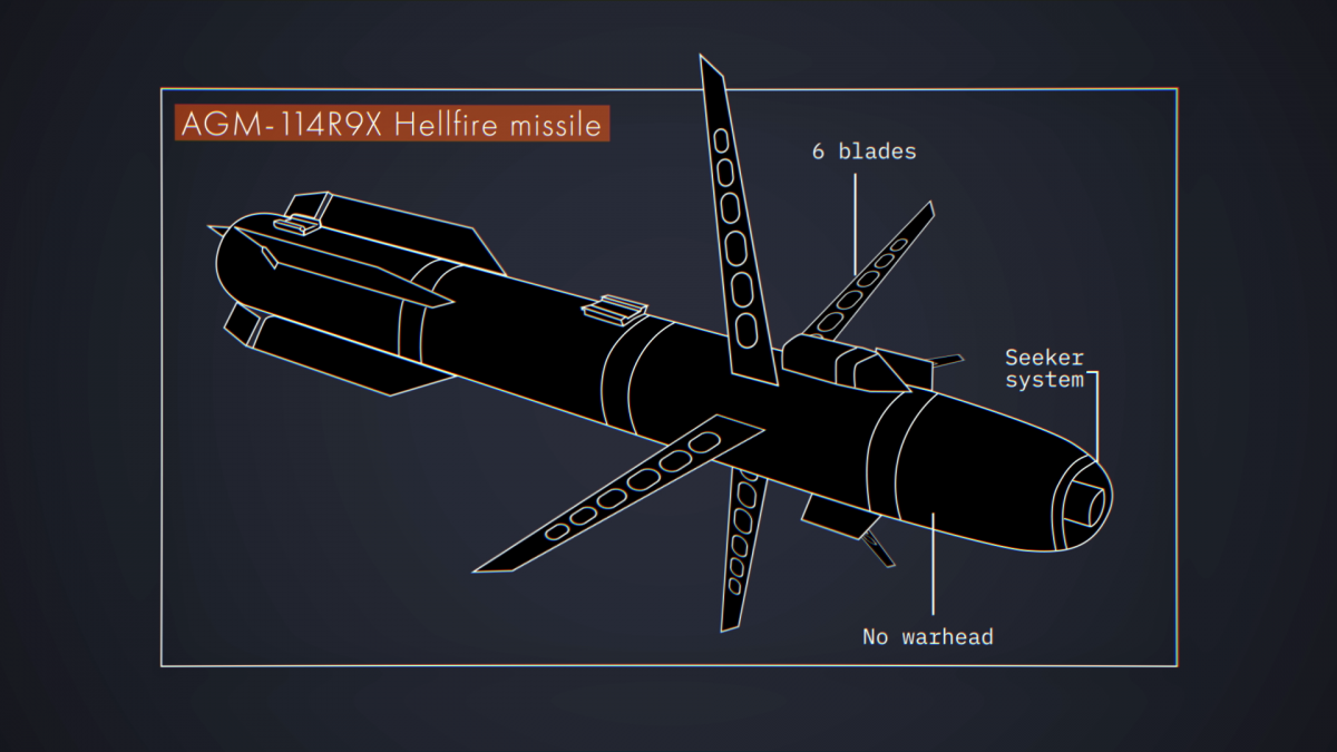 The Telltale Traces of the US Military’s New ‘Bladed’ Missile