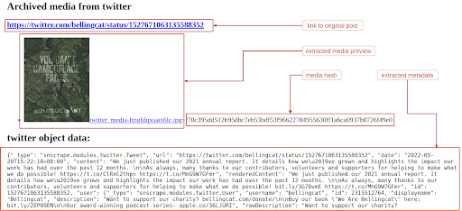 Preserve Vital Online Content With Bellingcat's Auto Archiver - bellingcat