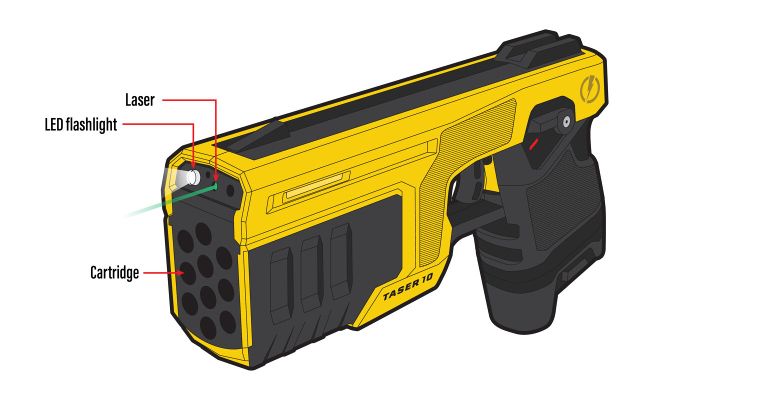 Guide: The ‘Less-Lethal’ Weapons Used by the DHS