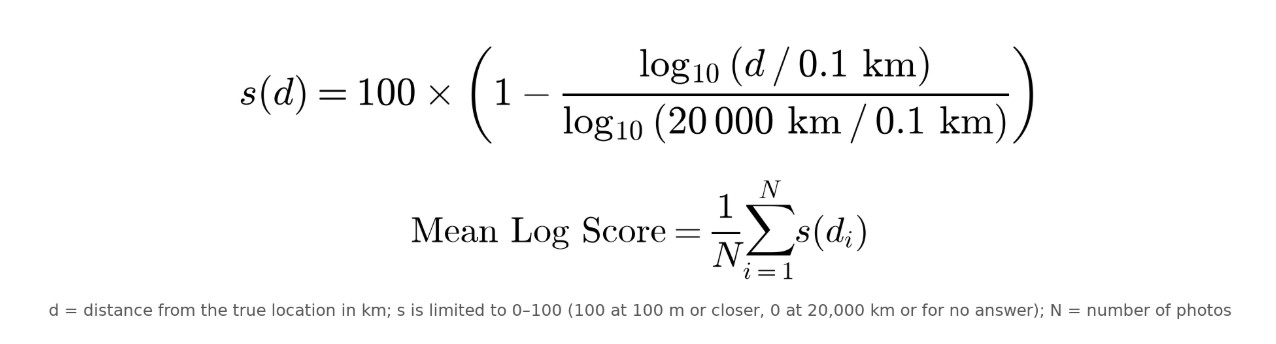 Can LLMs Supercharge Geolocations? Our Tests Show Big Improvements But Humans Remain Key
