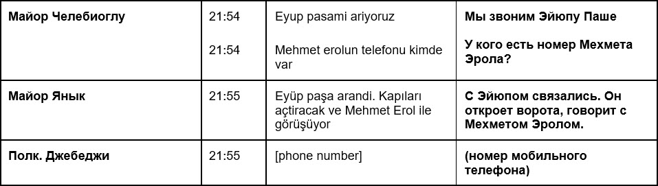 trans_10