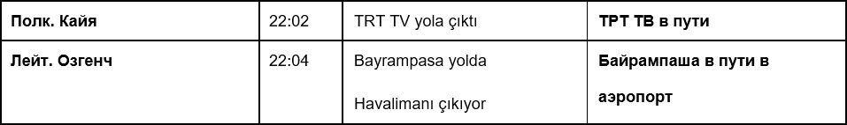 trans_14