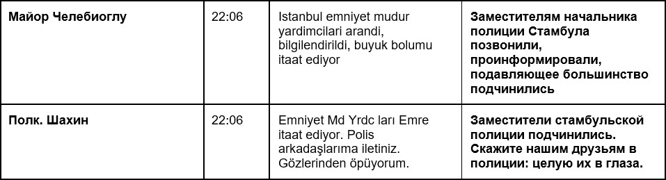trans_16