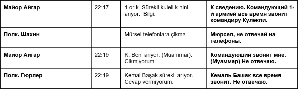trans_18