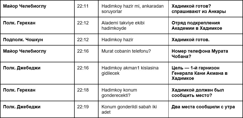 trans_19