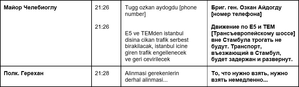 trans_2