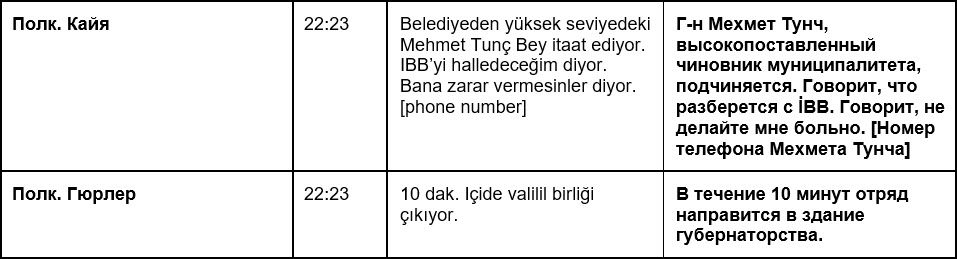 trans_21