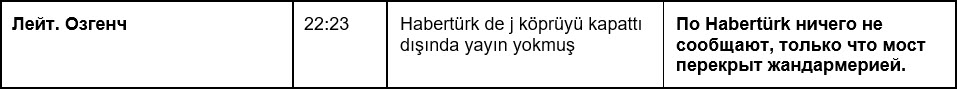 trans_22