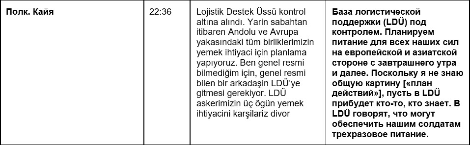 trans_27