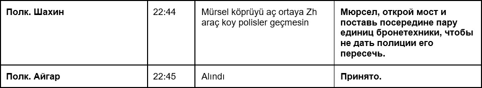 trans_29
