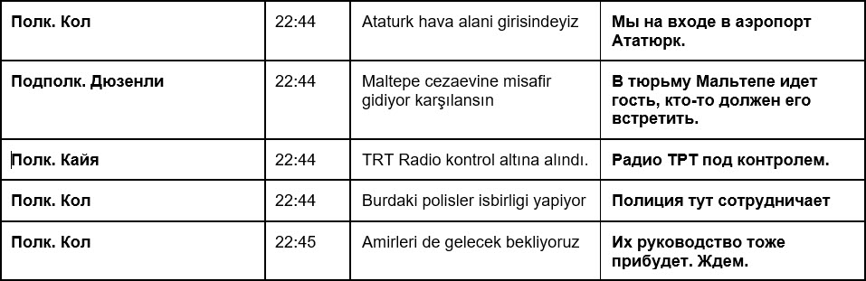 trans_30