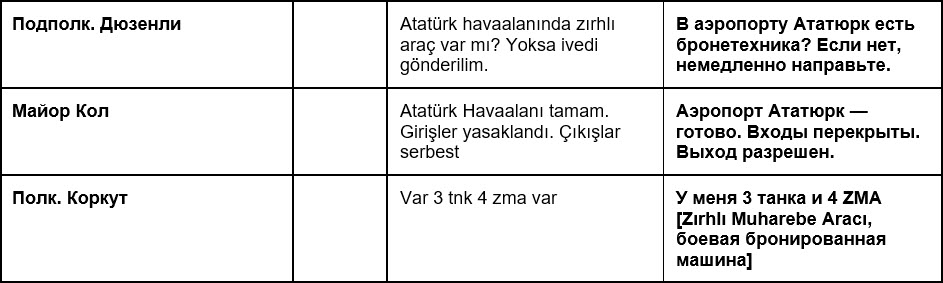 trans_31