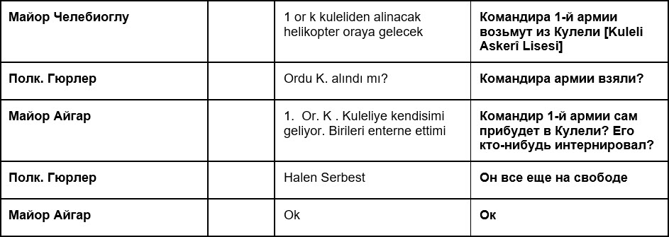 trans_32