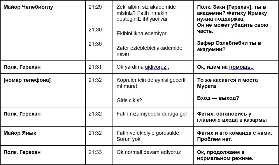 trans_4