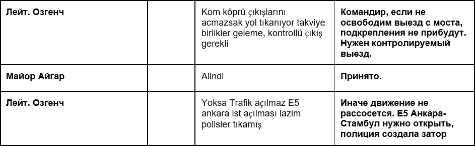 trans_40