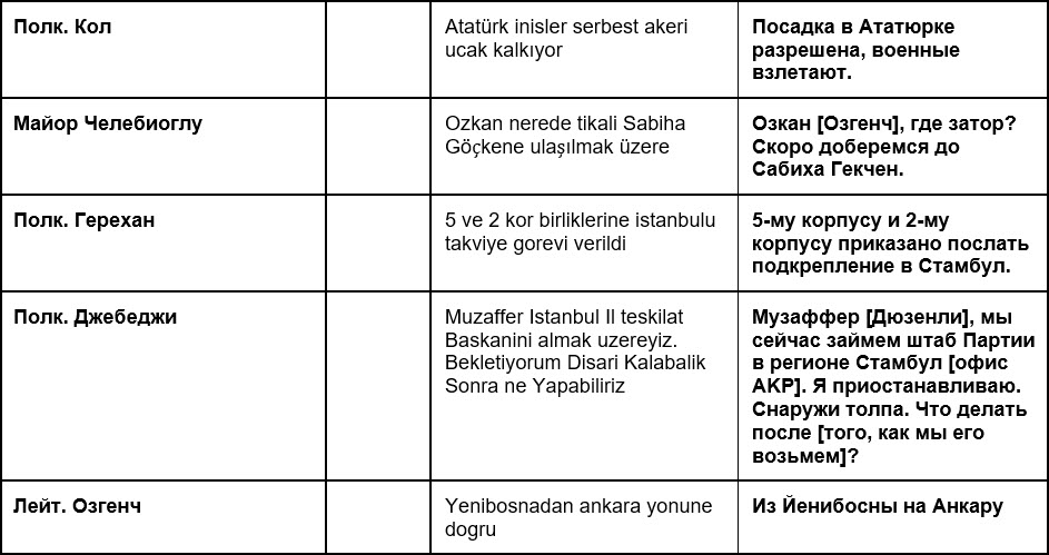 trans_42