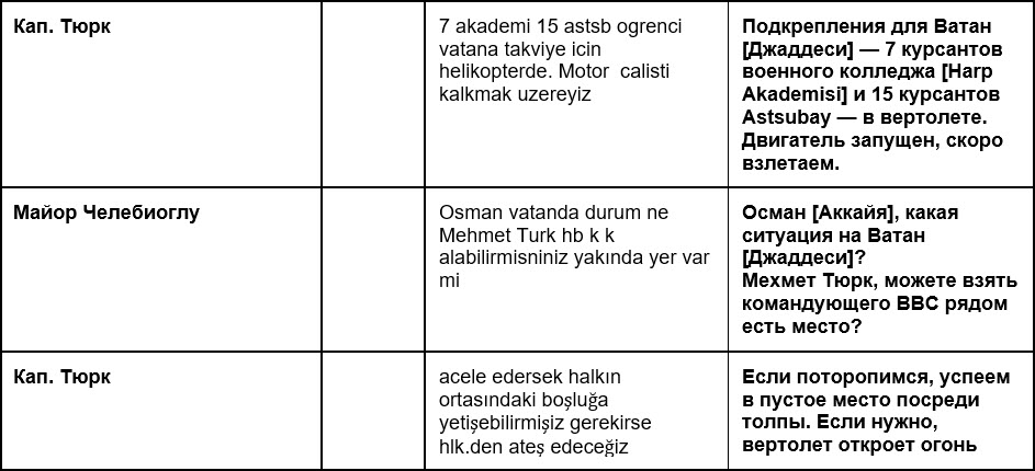 trans_44