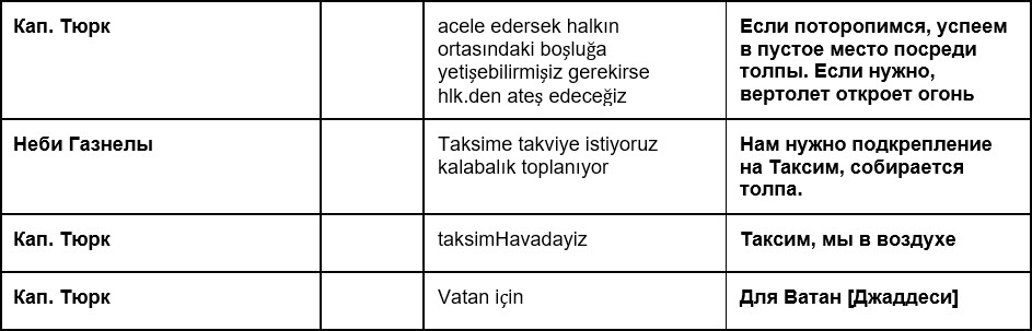 trans_45