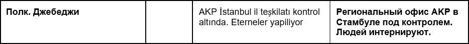 trans_48