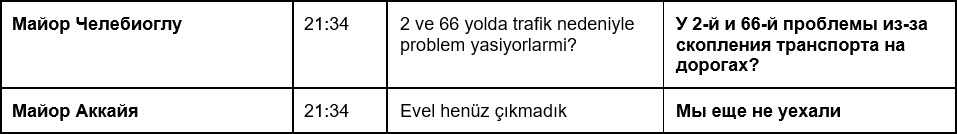 trans_5