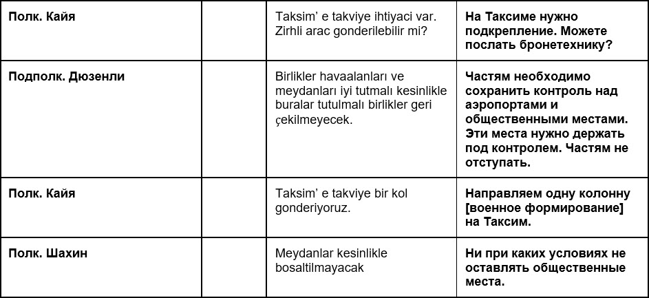 trans_52