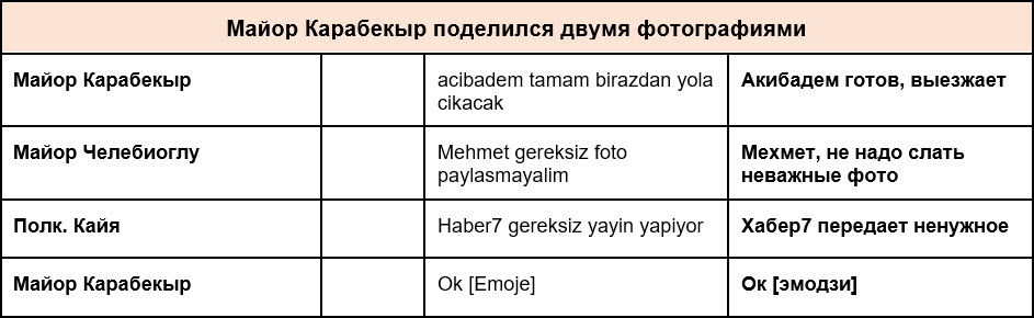 trans_55