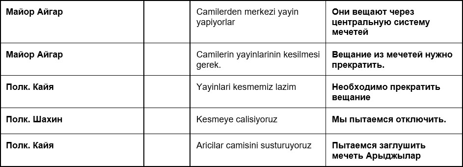 trans_57