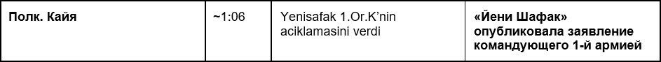 trans_58