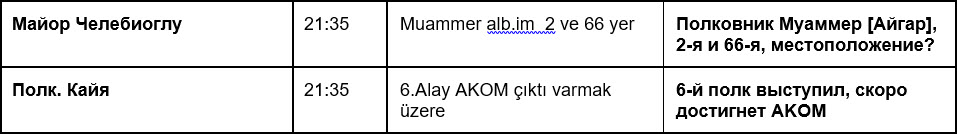 trans_6