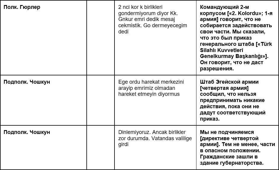 trans_60
