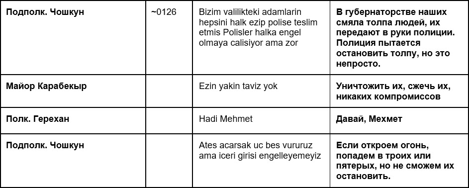 trans_63