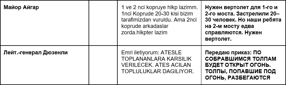 trans_65