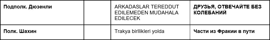 trans_68