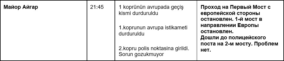 trans_8