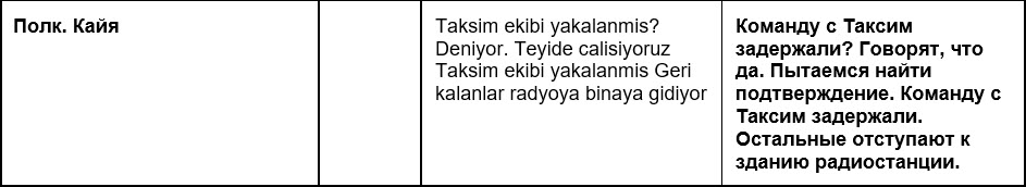 trans_80