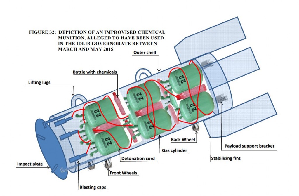 Depiction of a chemical barrel bomb (Source: OPCW/The Trench)